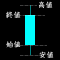 ڂP