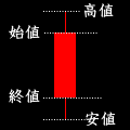 ڂQ