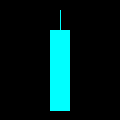 z̊tV
